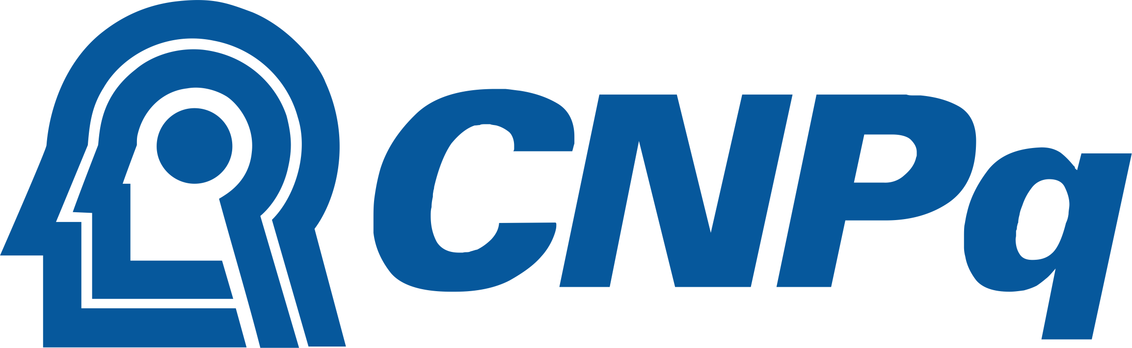 CNPq — Conselho Nacional de Desenvolvimento Científico e Tecnológico